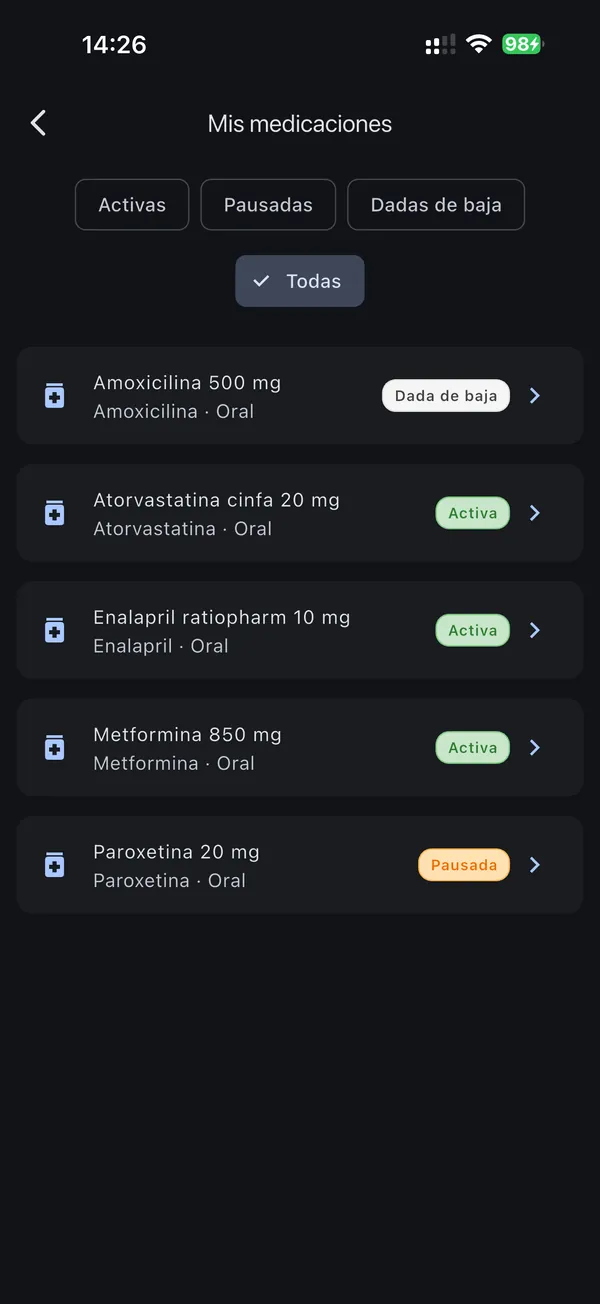 Lista de medicaciones activas y pausadas